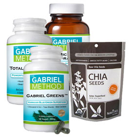 Super Digestion Superfood Kit