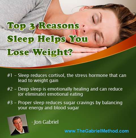 Sleep to Lose Weight